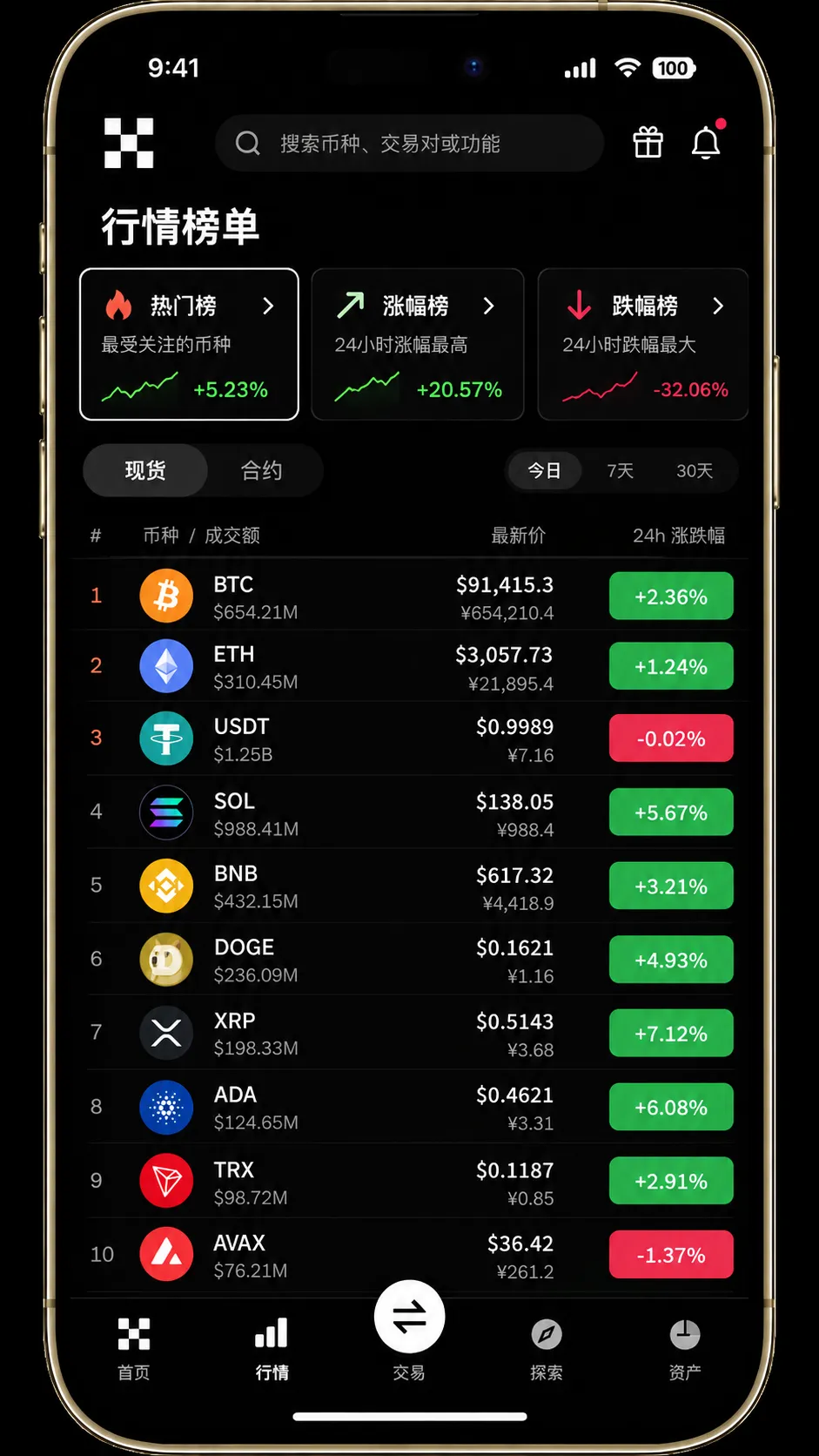 欧易 OKX 市场排行榜，展示热门榜与涨跌榜